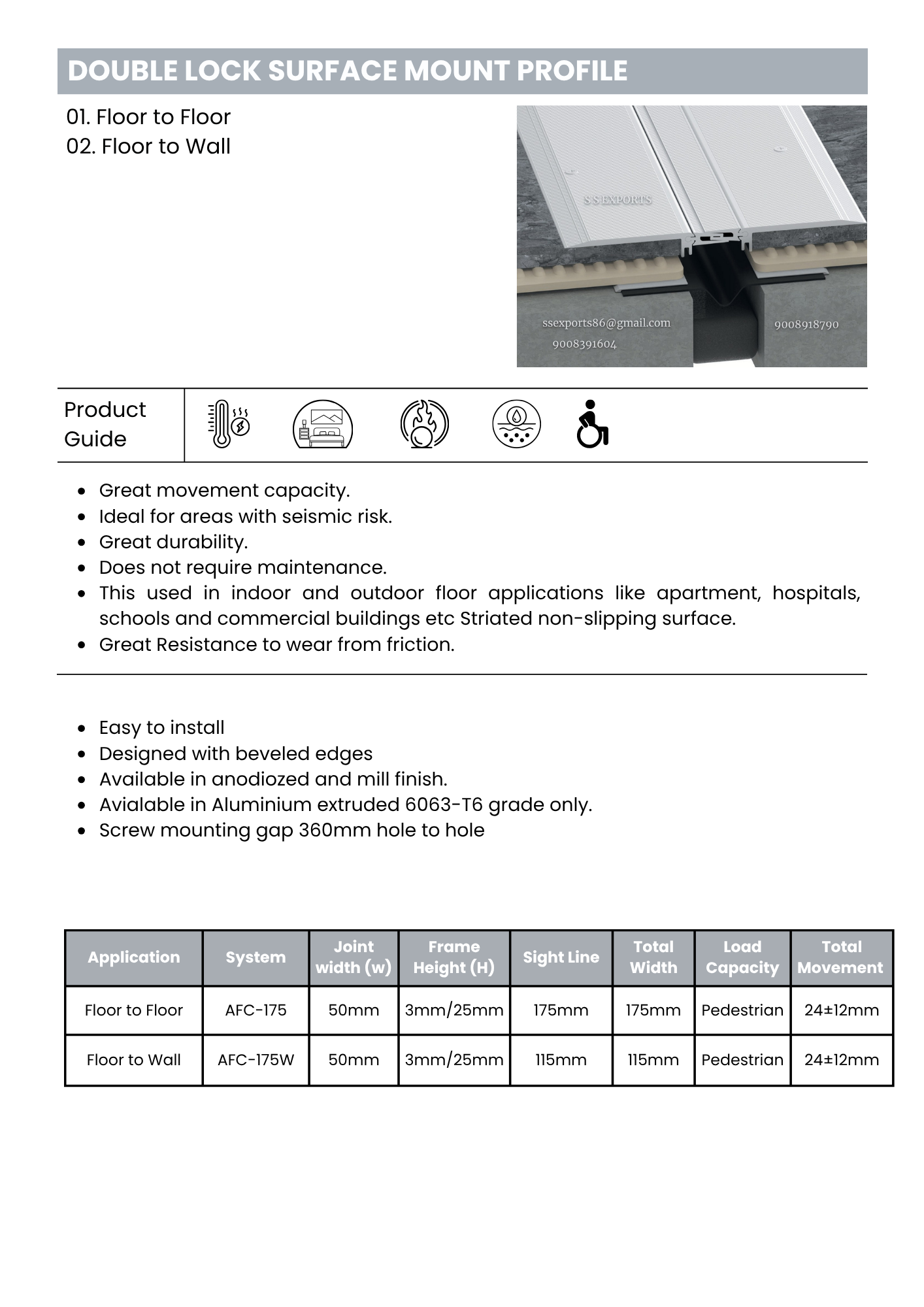 Double lock surface mount profile